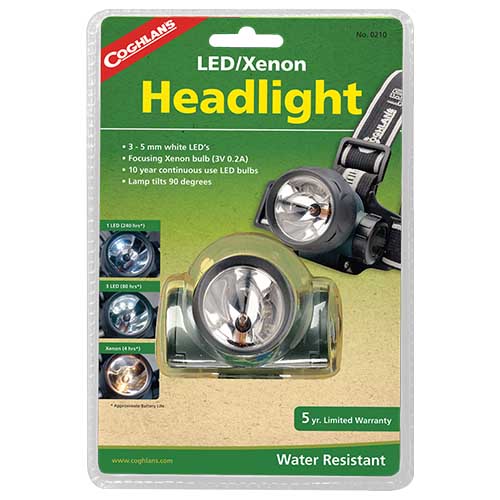L.E.D Headlight